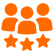 R&D Team