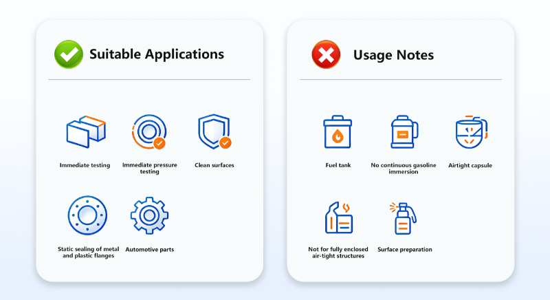 Application Scope & Notes
